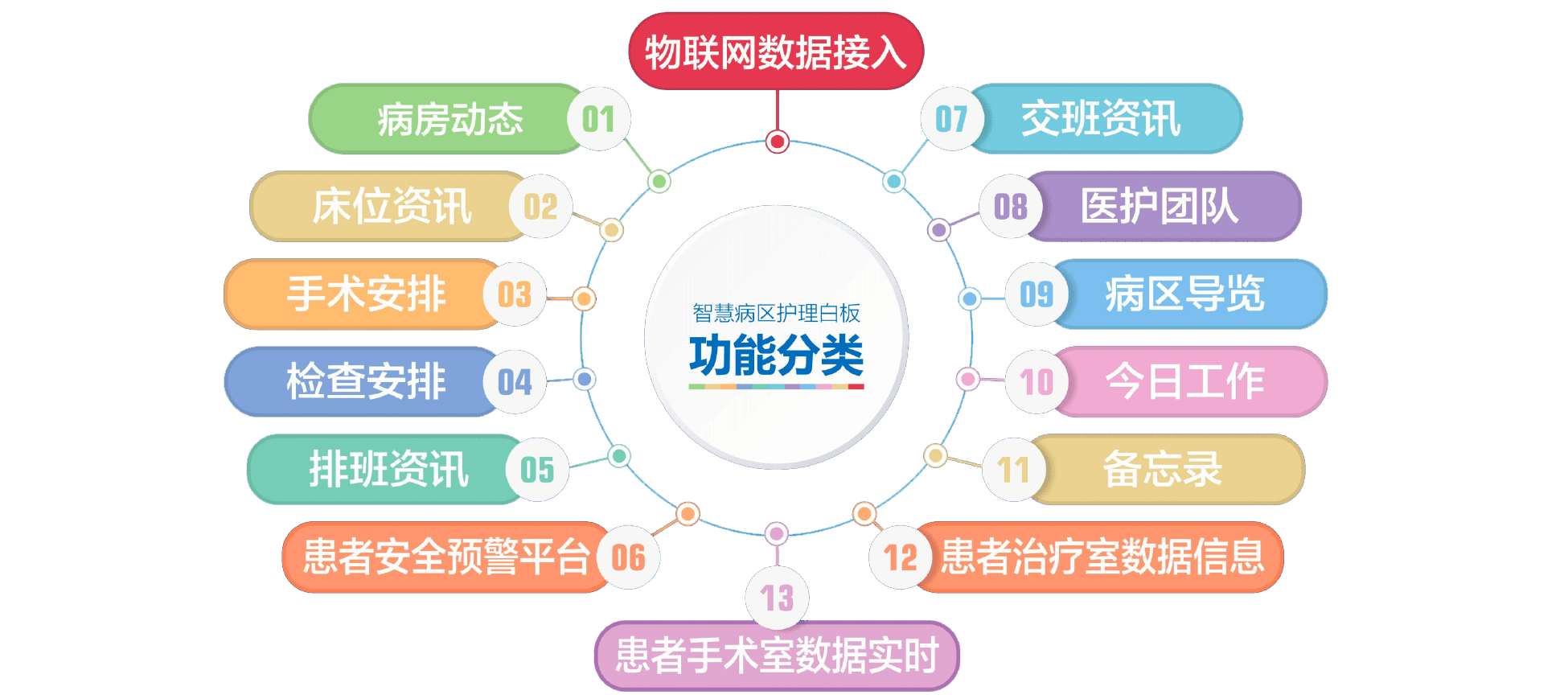 pro1-4